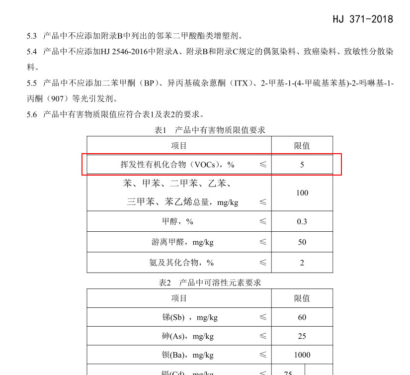 环保油墨标准