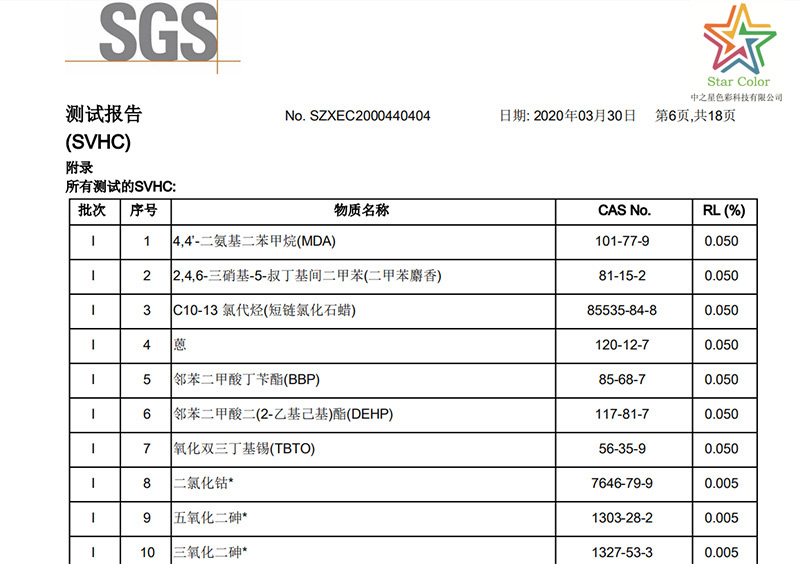 中之星SVHC 205项检测报告