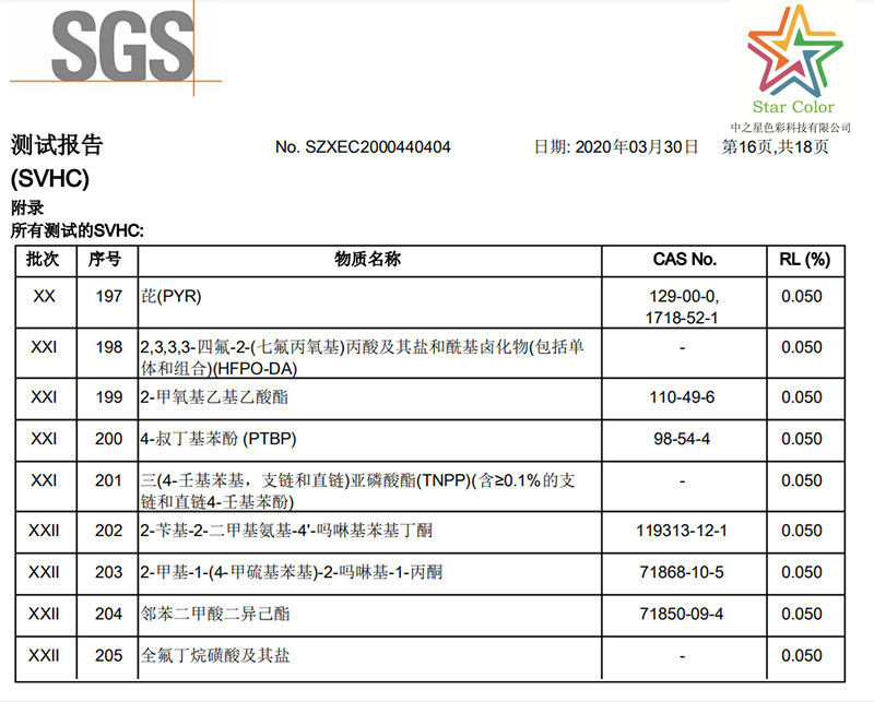 中之星SVHC 205项检测报告