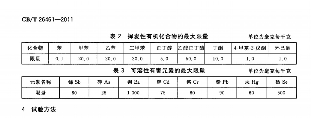 纸张凹版油墨VOC含量限值