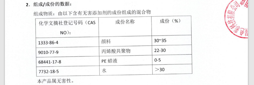 水性油墨的cas号是什么